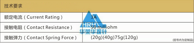 P50測試探針、測試探針要求