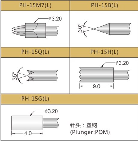 PH-15測(cè)試探針頭型，華榮華探針選型頭型