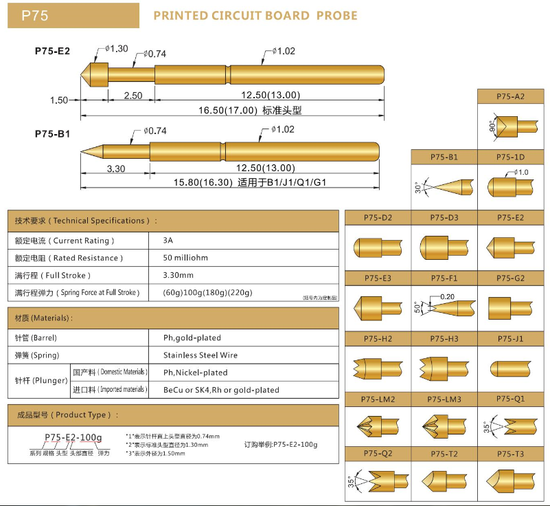 P75探針，彈簧探針，華榮華測(cè)試針廠家