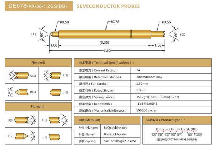 DE0.78mm探針，雙頭探針，華榮華BGA探針廠家