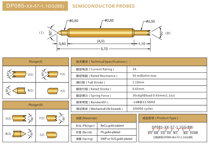 DP0.85mm探針，雙頭探針，華榮華BGA探針廠家